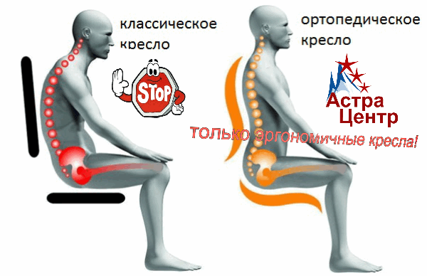 Кресло руководителя фортуна 5 15