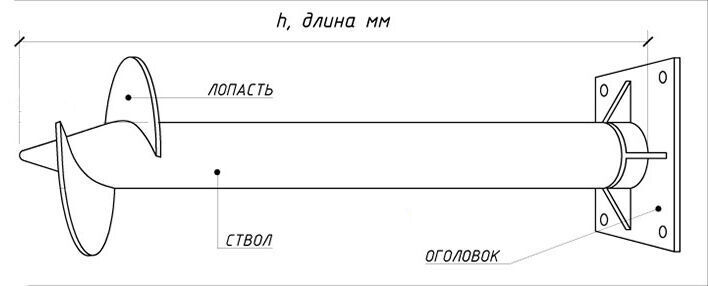 Свая винтовая стальная Ø 89