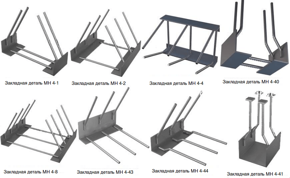 Закладная это. Закладная деталь hpm30l. Закладные петли для ж/б изделий. Закладная деталь мн 504-03. Закладная деталь с анкерным болтом 4.1.