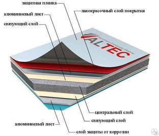 Крепление стеновое усиленное ar п120х90х105пр оц