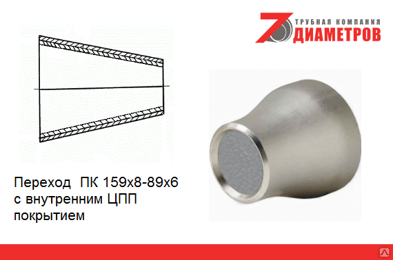 Покрытие диаметром. Переход стальной 133 х 108. Переход 168-108 Размеры. Переход п к-219х10-108х6 эксценрический. Переход диаметром 50х20 мм 12х18нт.