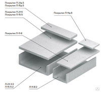 Плиты перекрытия п8д 11а