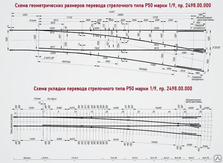 Проекты стрелочных переводов р65 1 11