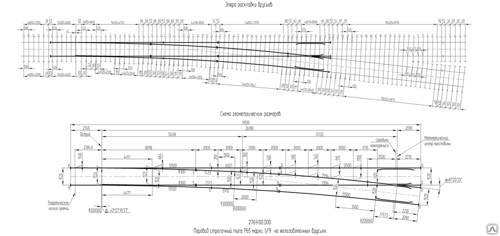 2769 стримеры. Стрелочный брус бетонный 1\9 2769. Эпюра стрелочного перевода 2769. Комплект бруса железобетонного р65 1.9. Комплектация стрелочного перевода р65 1/9 проект 2434.