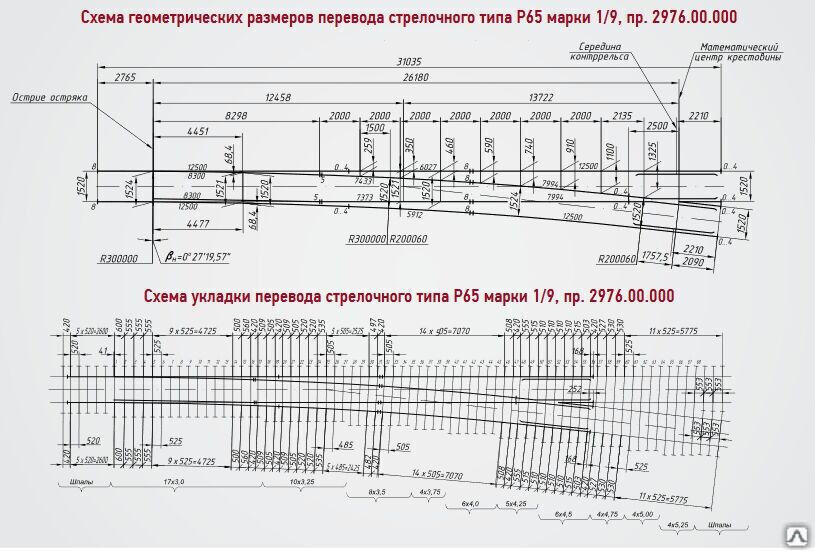 Схема стрелочного перевода р65 1 11 железобетонные брусья