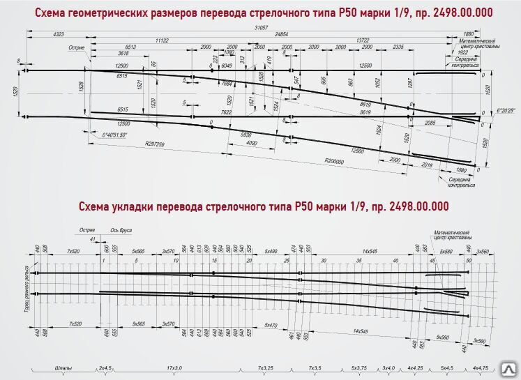 Схема обычного стрелочного перевода