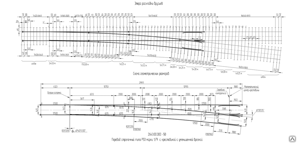 Длина сп 1. Стрелочный брус бетонный 1\9 2769. Эпюра стрелочного перевода 2769. Схема геометрических размеров стрелочного перевода типа р65 марки 1/9. Комплект бруса железобетонного р65 1.9.