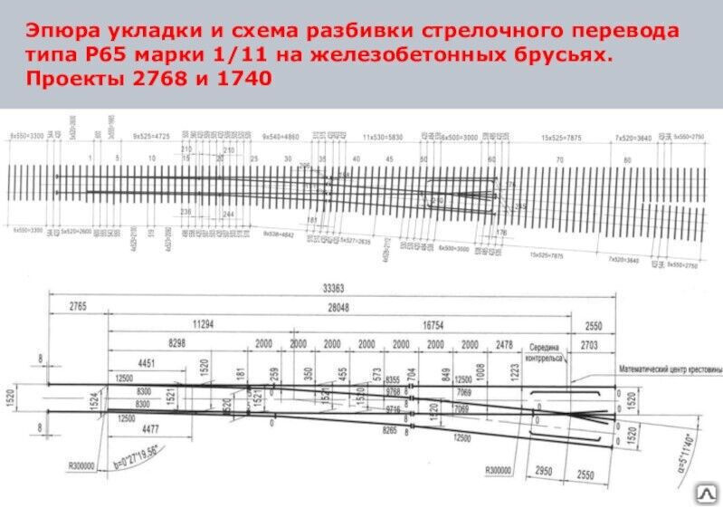 Стрелочный перевод р65 1 11 проект 2768