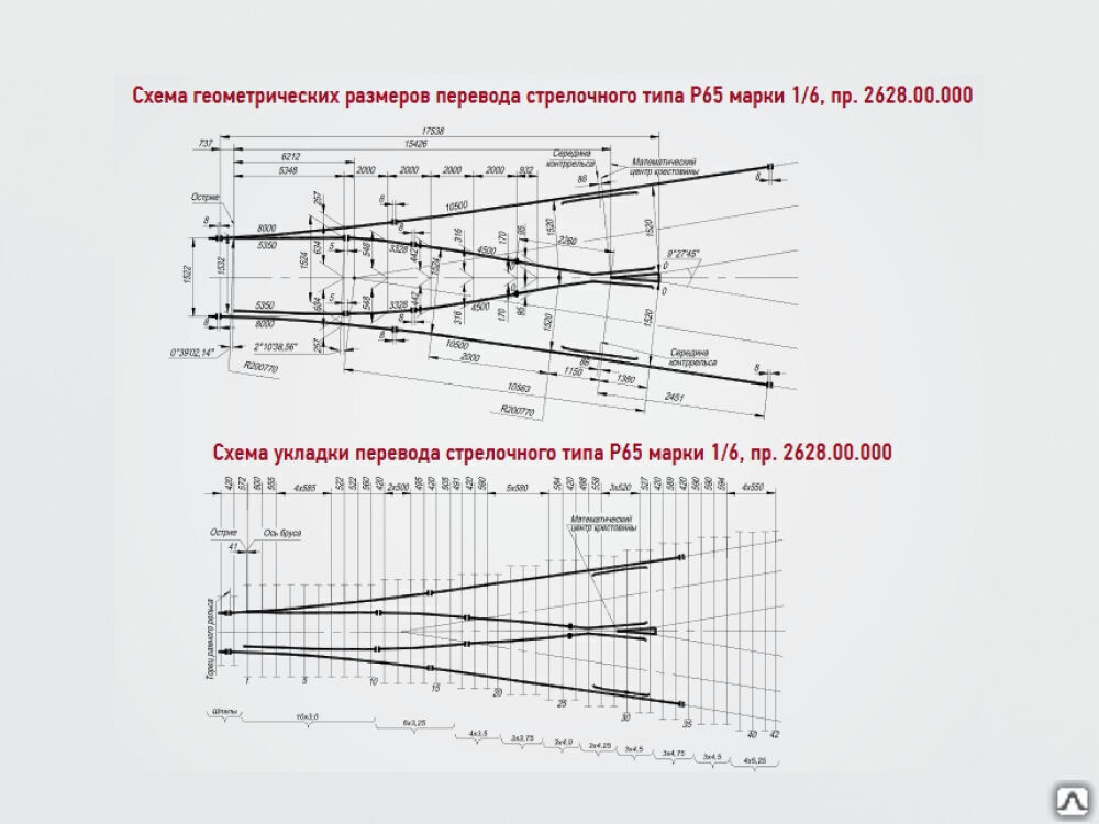 Проекты стрелочных переводов р65 1 11