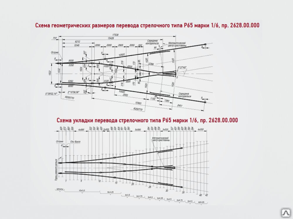 Стрелочный перевод 1 6. Электропривод для стрелки р65 м1/9 1/11 чертеж. Крестовина р65 1/9 чертеж. Стрелочный перевод р65 1/6. Гарнитура электропривода для стрелочного перевода 17561-00-00 р65.