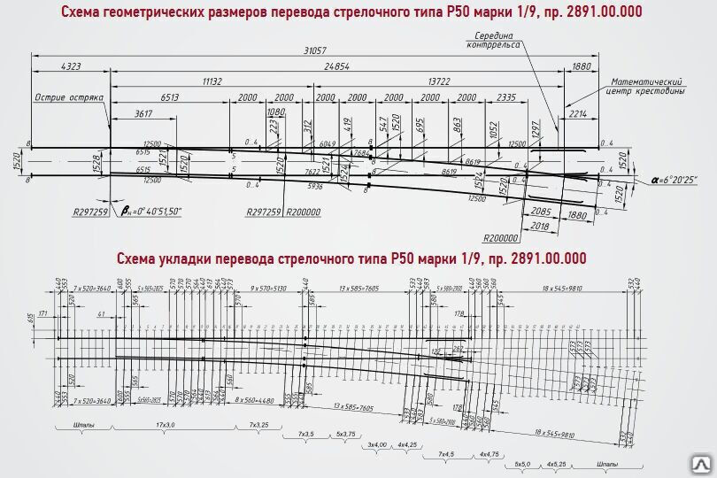 Проекты стрелочных переводов р65 1 9