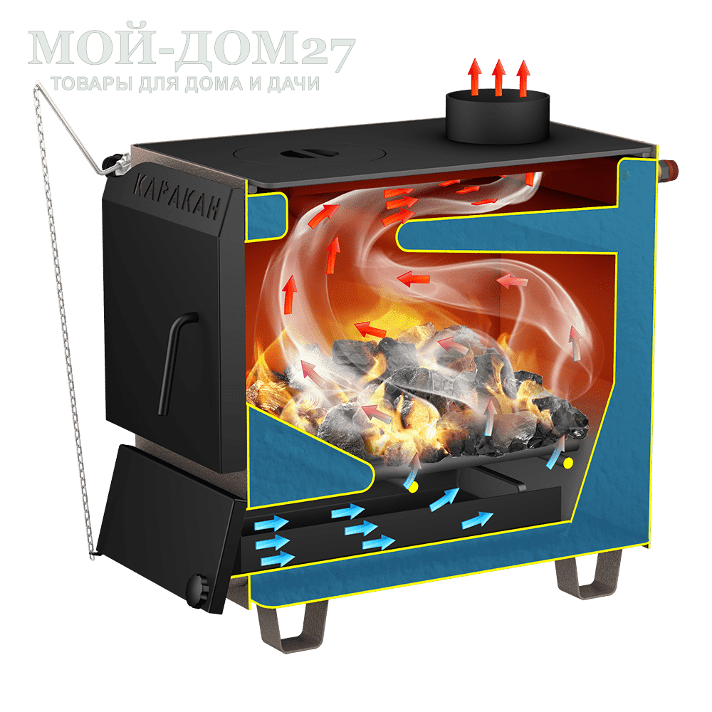 Твердотопливный котел КАРАКАН 8 ТПЭ-3, цена в Хабаровске от компании  МОЙ-ДОМ27