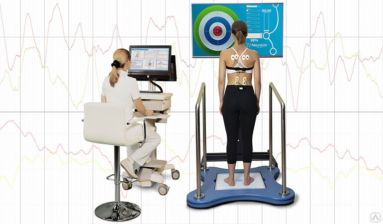 Комплекс диагностика. Стабилометрия Биокинект. Стабилометрическая платформа для реабилитации. Стабилоплатформа Неврокор. Тренажер бос ЭМГ Биокинект.