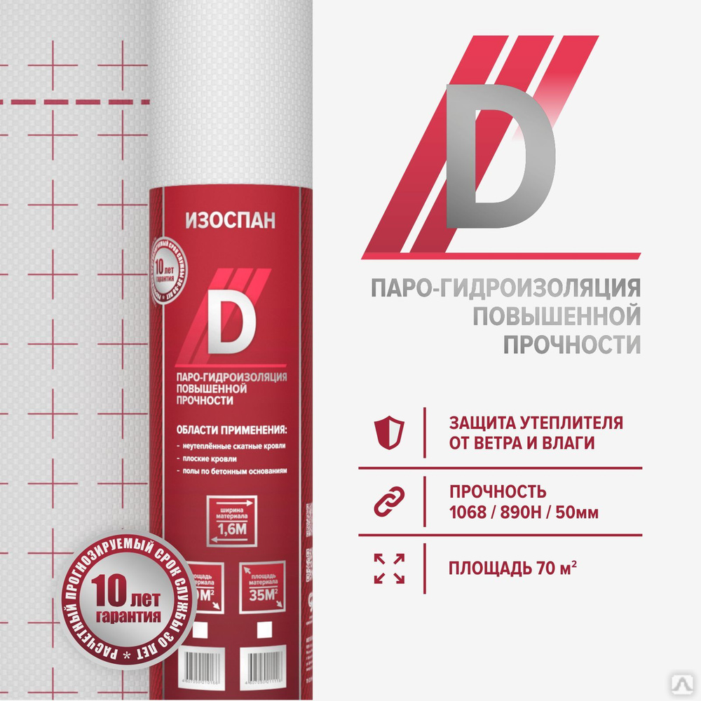 Гидроизоляционные свойства