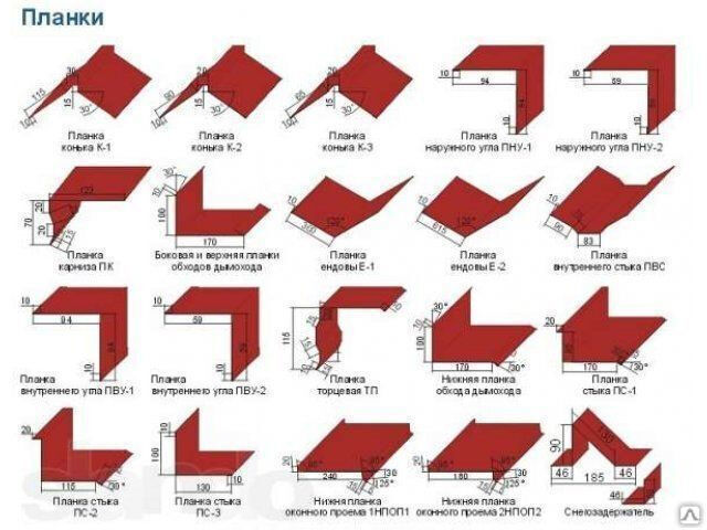 Комплектующие для металлочерепицы в картинках