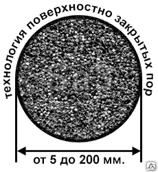 Шнур пористый резиновый ПРП-40 К 8 (гермит, гернит, герлит) диаметром 8 мм 2