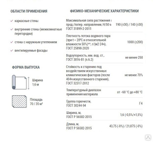 Ветрозащита изоспан а 70м2