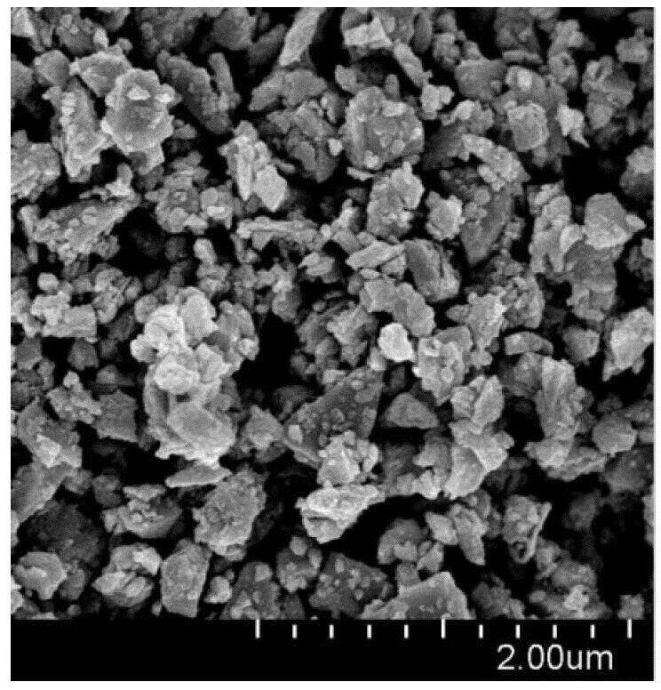 Алюминий нитрид нанопорошок AlN 100 нм