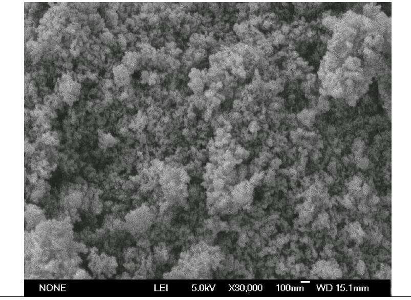 Никель нанооксид Ni2O3 размер частиц 20нм чистота 99,9%